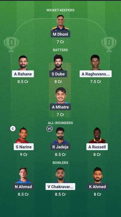 IPL 2025 - KKR vs CSK: Dream11 Team